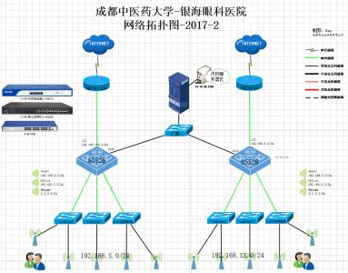 成都中醫(yī)藥大學附屬銀海眼科醫(yī)院WiFi覆蓋項目